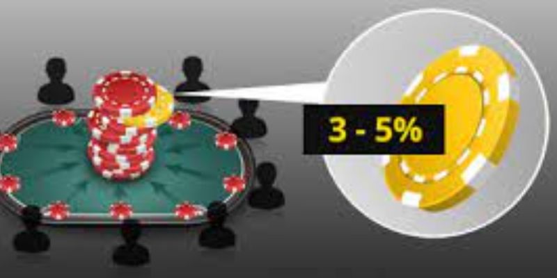 Cách tính chi phí rake trong chơi poker